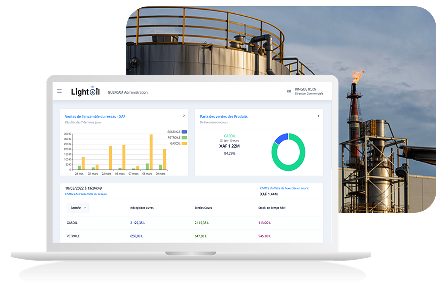 LightOil cuves connectées Oil Gaz