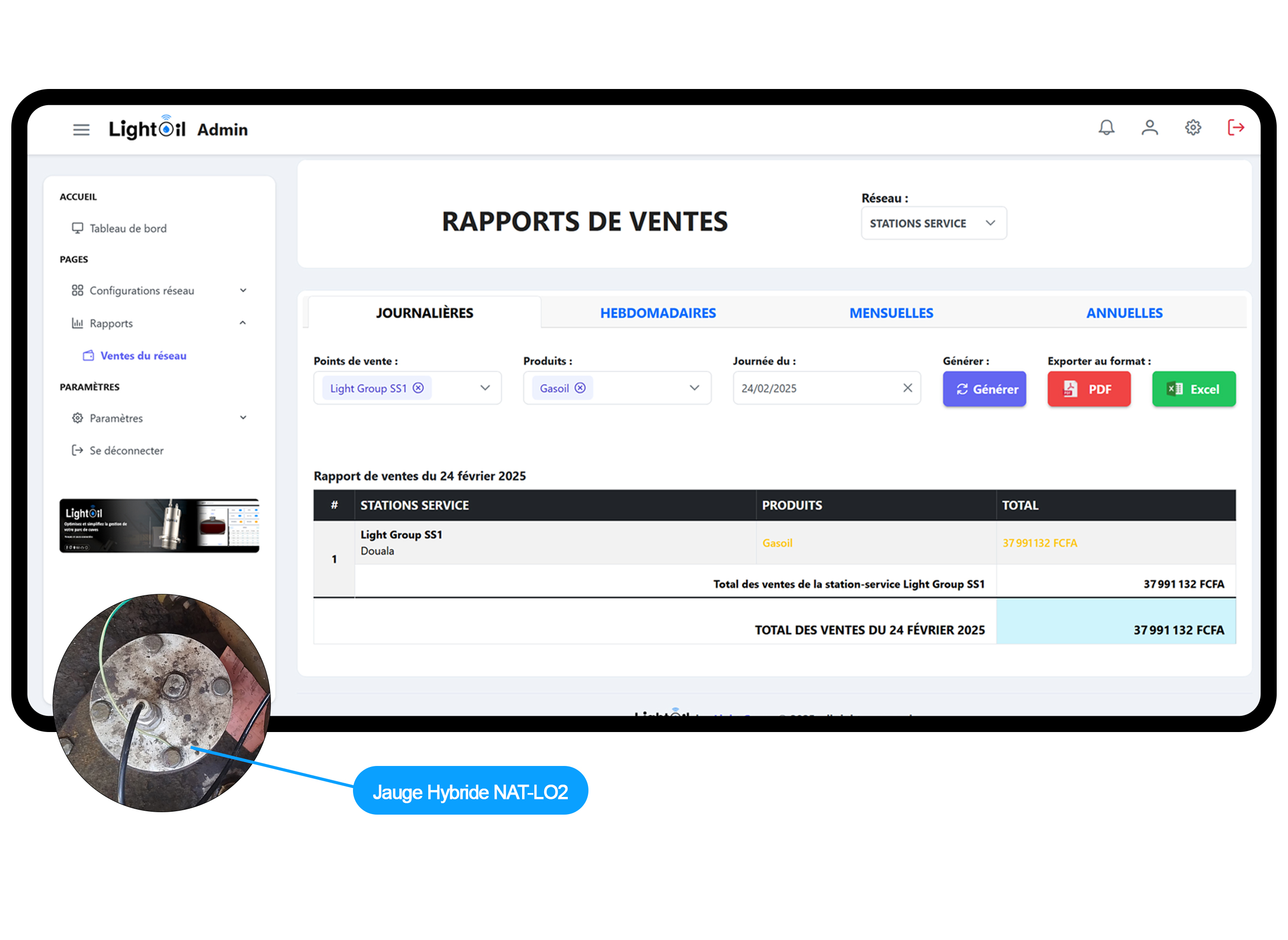 disruptive technologies cloud connector